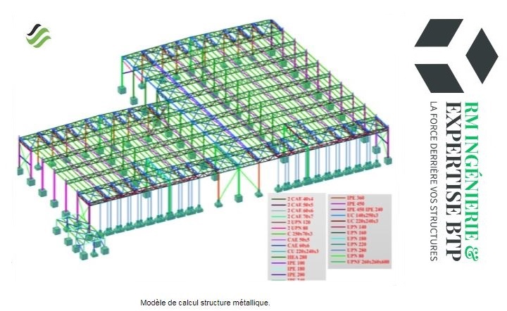 Modèle de calcul structure métallique RM CONSULTING Ingénierie Bureau d'études et diagnostics bâtiments - BTP Ingénierie France et International